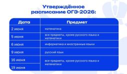 Расписание ОГЭ