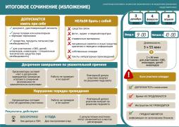 Итоговое сочинение