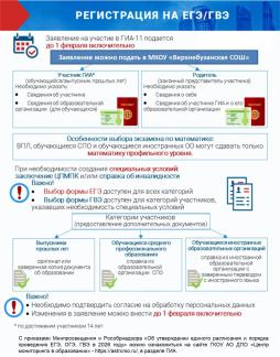 Регистрация на ЕГЭ